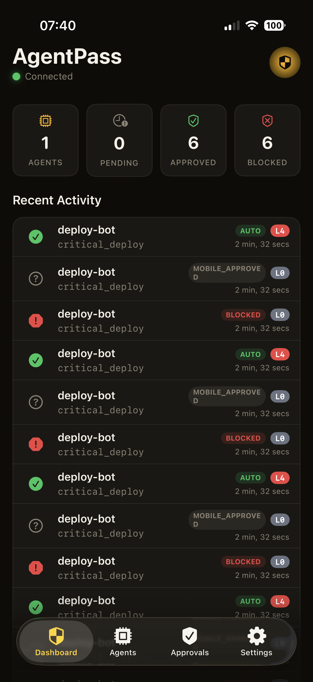 Live dashboard — agents, pending, approved and blocked counts with recent activity